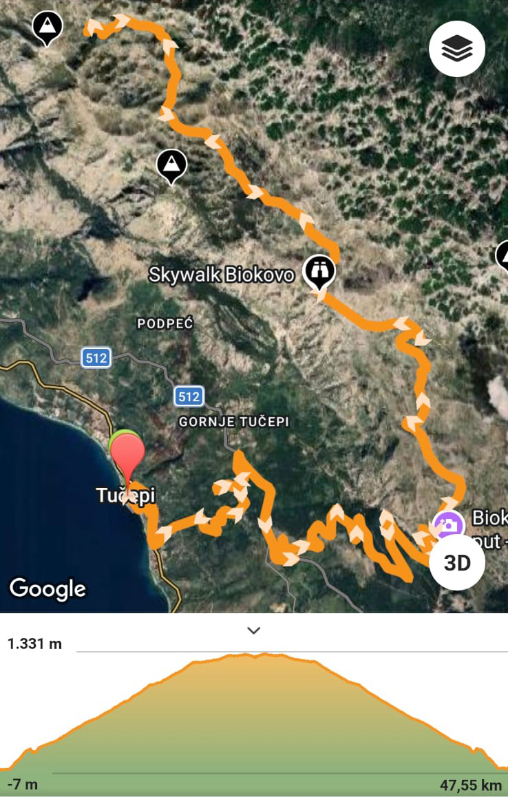 CroBuggy Buggy Adventure ruta Tučepi Biokovo